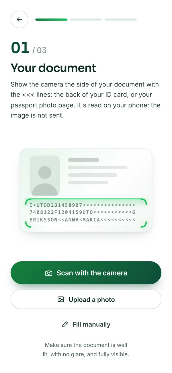 First step of the guest check-in on a phone, “Your document”: a sample document with its machine-readable lines and the buttons “Scan with the camera”, “Upload a photo” and “Fill manually”.