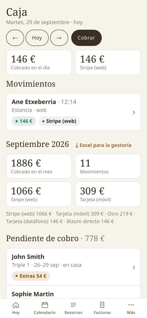 Caja del día en el panel: lo cobrado hoy, los movimientos, el total del mes por forma de pago (Stripe web, tarjeta con el móvil, Bizum…) con su Excel para la gestoría, y lo pendiente de cobro.