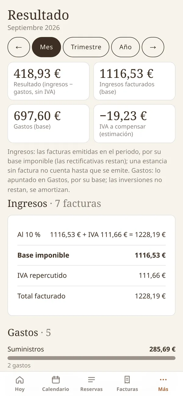 Resultado del mes en el panel: ingresos facturados menos gastos, el IVA a compensar, las facturas emitidas por tipo de IVA y los gastos por categoría.